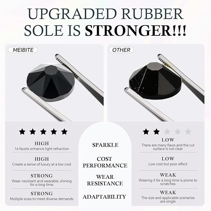 Meibite Black Flatback Rhinestones, Glass Rhinestones for Nail Art and Craft, Glue Fix, Loose Crystal Gemstones(Black, SS20, 1440pcs, 4.6-4.8mm)