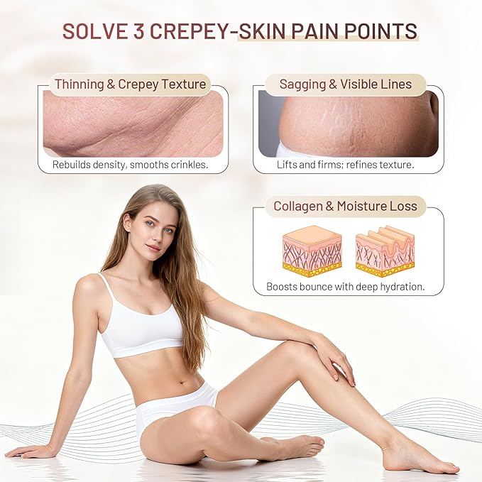 Moisturizing Crepe Fix Cream – Tightens and Firms Face, Neck & Body, Anti Wrinkles for Crepey and Sagging Skin, Women & Men, 4.17 Fl Oz