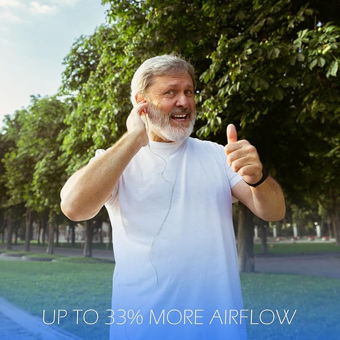 Upgraded Version - Invisible and Transparent Nasal Strips (66mm*19mm) (200)