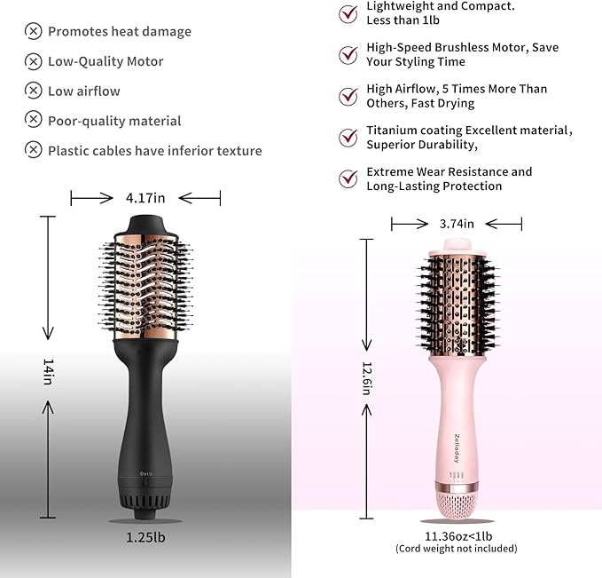 Zelladay One-Step Volumizer Blow Dryer Brush, Titanium Hot Hair Brushes, Dual lonic Technology, More Smooth & Less Frizz, Fast Salon-Style Blowouts, Travel-Ready（AirSleek）