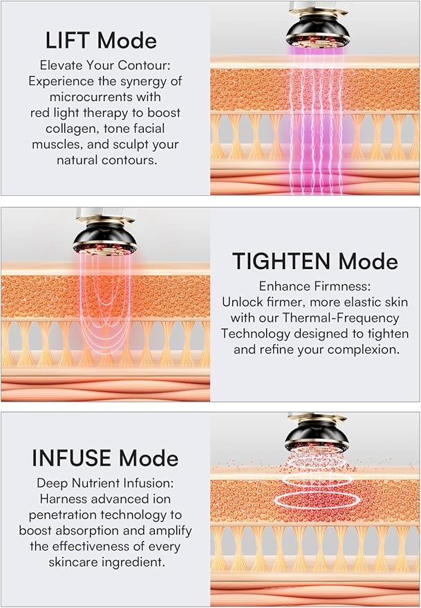 INIA 3-in-1 Skin Tightening Device True Beauty Glow Facial Massager Red Light Therapy for Face and Neck