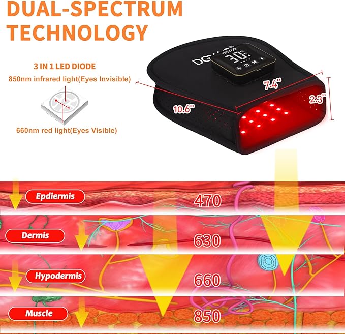 Infrared Light Therapy Gloves Hand Pain Relief with Finger Flexibility - Deep Penetration Red Light Therapy Gloves for Hands Wrist & USB-C Fast Charge