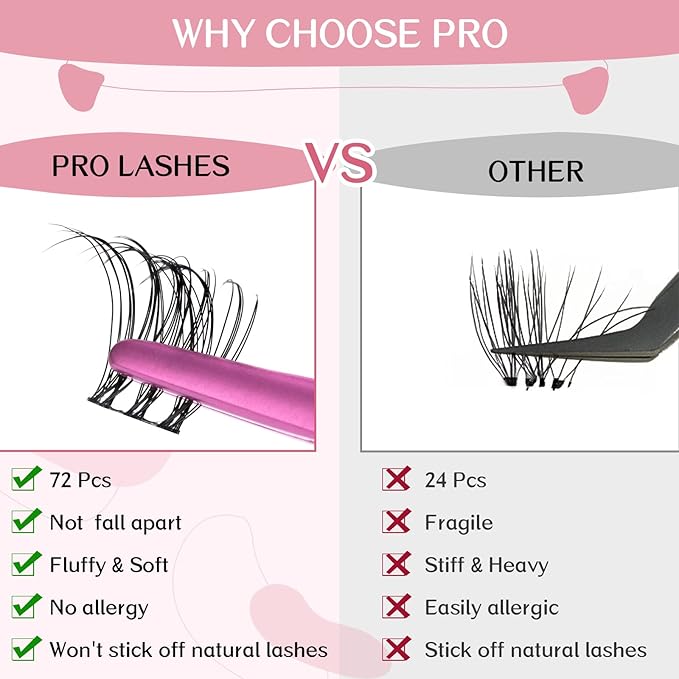 Cluster Lashes, 72 Pcs Individual Lashes, Lash Clusters DIY Eyelash Extension, Super Thin Band Reusable Soft & Comfortable (Romantic-D-8-16mix)