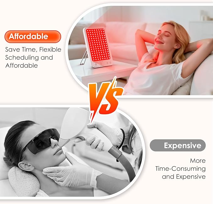 Red Light Therapy for Face Body, Infrared Red Light Panel with Adjustable Stand, 660nm and 850nm Near Infrared Therapy Lamp with 3 Modes, 6 Adjustable Brightness and Timer, for Home and Travel Use