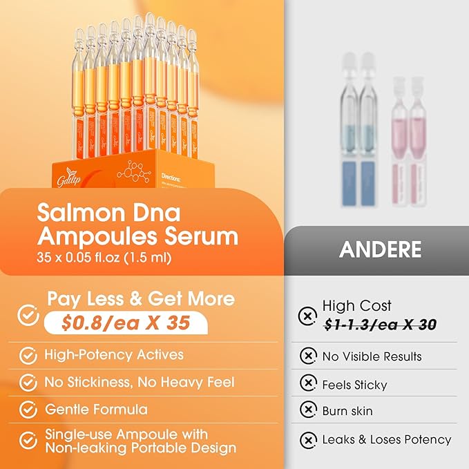 Salmon DNA Serum, Anti-Wrinkle PDRN Serum, 8000ppm Salmon Egg Ampoule, Collagen, Glutathione, Niacinamide, Hyaluronic Acids, Vitamin E - Korea Skin Care for Anti-Wrinkle & Radiance, 0.05 fl.oz x 35e