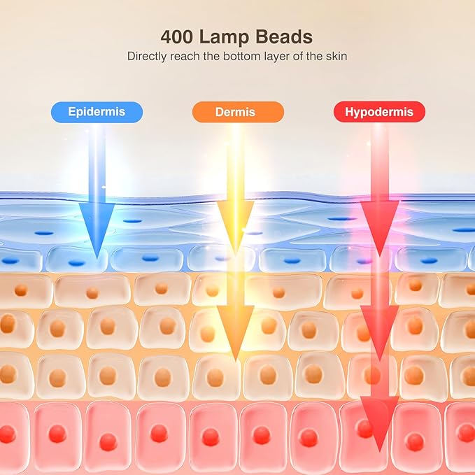 Red Light Therapy for Face 4 Modes, Breathable Red Light Therapy Mask with 4 Color Light Modes, 850NM Infrared LED Face Mask Light Therapy with Timer, Portable Led Mask for Home & Travel