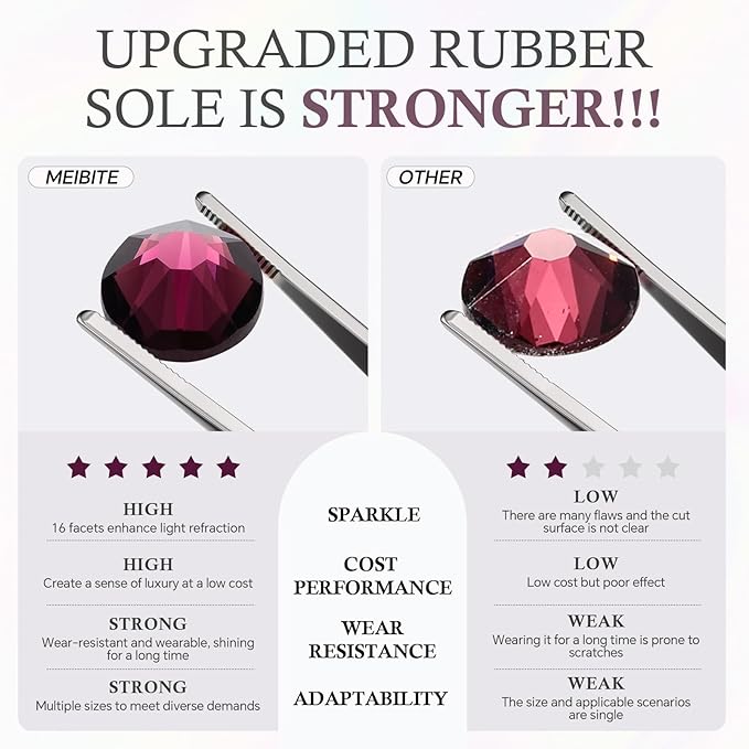 Meibite Purple Flatback Rhinestones, Glass Rhinestones for Nail Art and Craft, Glue Fix, Loose Crystal Gemstones(Purple, SS16, 1440pcs, 3.8-4.0mm)