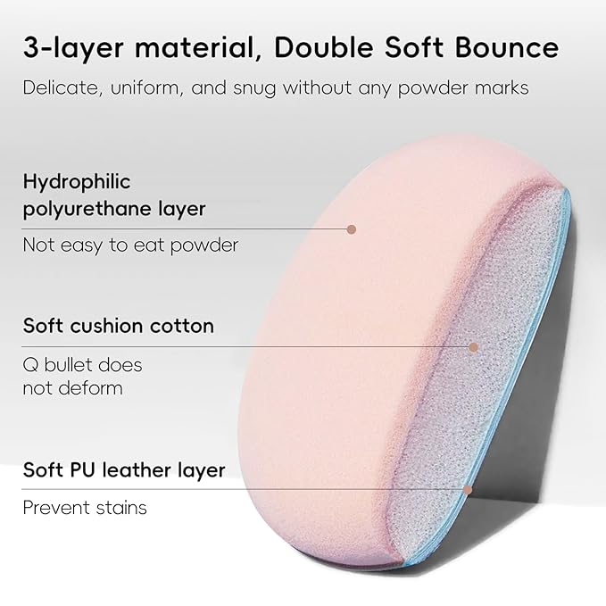 30 Pcs Mini Powder Puff & mini makeup sponge Set，with Storage Box - setting powder puff, Dual-Use (Dry/Wet) for Foundation, Concealer & Eyeshadow - Soft.Finger powder puff&makeup puff， Makeup Sponge