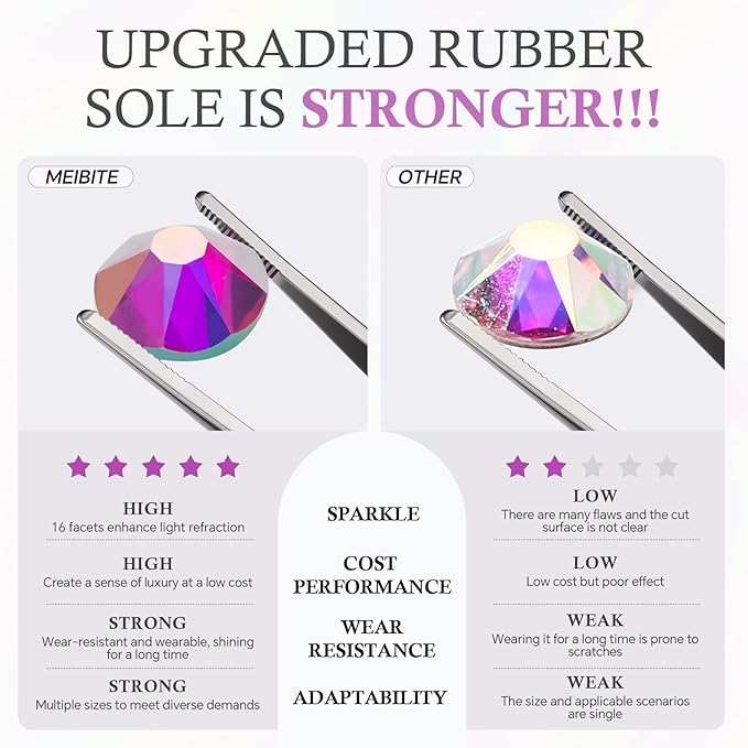 Meibite Crystal AB Flatback Rhinestones, Glass Rhinestones for Nail Art and Craft, Glue Fix, Loose Crystal Gemstones(Crystal AB, SS30, 288pcs, 6.4-6.6mm)