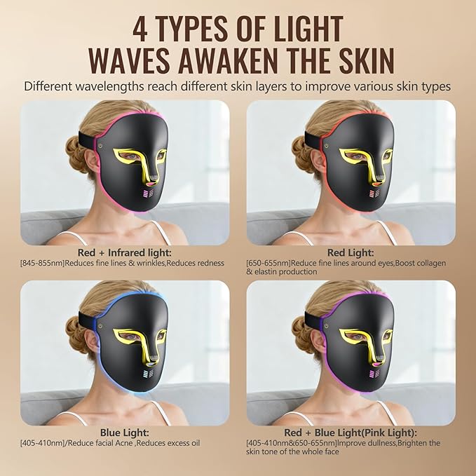 Red Light Therapy Mask for Face,4 Modes LED Face Mask Light Therapy,Acne Removal Wrinkles & Redness Anti-Aging,2000mAh Rechargeable,Wirless Remote,Infrared Photon Facial Mask for Travel Yoga