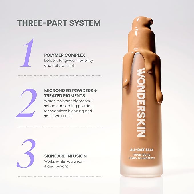 Wonderskin Hyper Bond All-Day Stay Serum Foundation – Waterproof, Transfer-Proof, 24HR Longwear Face Makeup with Niacinamide & Hyaluronic Acid – Lightweight, Natural Finish (Halo)