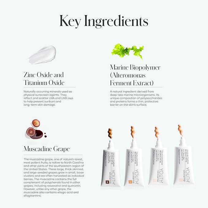 Shaklee - YOUTH - Activating BB Cream SPF 30-5-in-1 Beauty Balm Evens Tone, Corrects, Hydrates, Nourishes & Protects Skin - Dark Shade