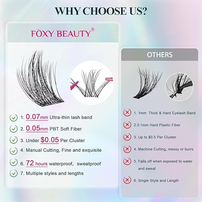 Lash Clusters 30D40D50D60D Lash Clustes Kit Natural Fluffy Lashes Eyelash Extension Kit D Curl False Eyelashes for Starter DIY at Home