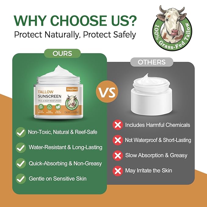 Beef Tallow Sunscreen SPF 50 - Organic Mineral Sunscreen with Zinc Oxide - Non-Toxic Natural Sunblock for Face & Body - Water Resistant, Reef Safe, Moisturizing for Dry and Sensitive Skin