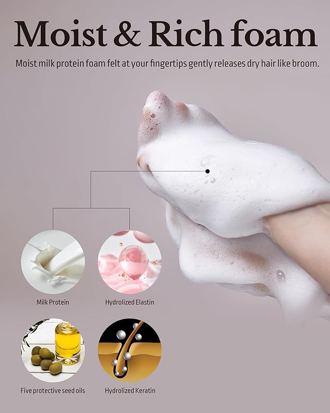 Milk Protein Intensive Shampoo - Korean Volumizing and Hair Loss Relief Perfume Shampoo for Damaged Hair - Refreshing & Sweet Floral Scent - pH5.5 Scalp Purifying, 16.9 fl.oz.