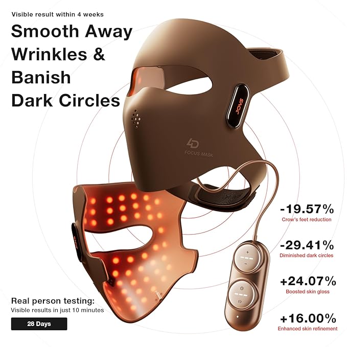 JOVS 4D Laser Light Therapy Mask - Red Light Therapy for Face, Led Face Mask Light Therapy, 6x Powerful More Than LED, FPT Technology, 4 Wavelengths, Anti-Aging