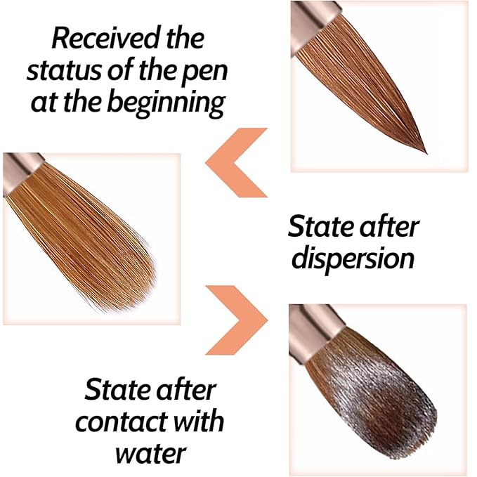 DAIXIANGER 3Pcs Professional Acrylic Nail Brush Set, Size 8/10/14, Gradient Handle Heart-Shaped Nail Brushes for Acrylic Application Powder & Nail Extension, 3D Nail Carving Tools for DIY Home Salon