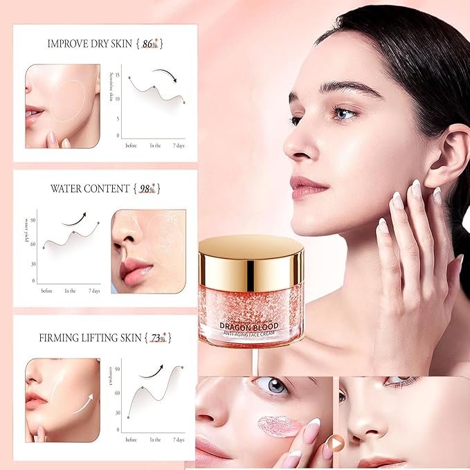 Dragon Blood Retinol Cream,Retinol Placenta Dragon Blood Tone-Up Cream,Lingzhi Dragons Bloods Anti-Wrinkle Easycream for Face Moisturizing, Hydrating