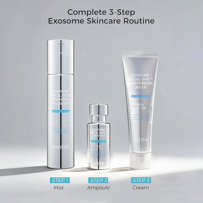 APOTHE Exosome Squal-Tox 3-in-1 Skincare Set – Ampoule, Cream & Booster Mist for Hydration, Firming & Skin Renewal, Winter Gifting Bundle