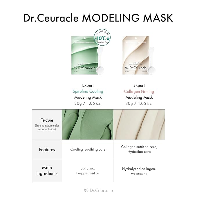 leegeehaam Dr.Ceuracle Expert Spirulina Cooling Modeling Mask - Jelly Face Mask for Glass Glow Skin, DIY Home Spa, Korean Skincare for Stocking Stuffers (30g / 1.05 oz.)