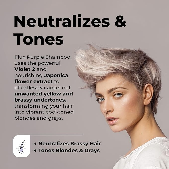 FLUX UP Purple Shampoo and Conditioner for Blonde Hair Women & Men – Blonde & Silver Hair Toning – Anti-Brass Sulfate Free Shampoo and Conditioner - 8 fl oz