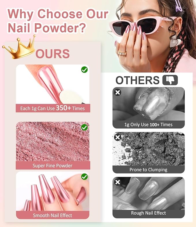 BISHENGYF 6Pcs Chrome Nail Powder Set - Metallic Mirror Effect Holographic Nail Powder Gold Silver White Nail Chrome Powder for Nails Art Decoration
