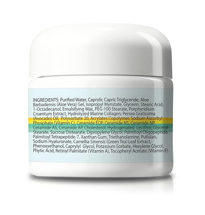 Miami Skin Care Pro - Anti Wrinkle Cream For Women 2 Month Supply Extra Strength Formula - Our Best Face And Neck Day And Night Cream For Women Anti Aging Moisturizer - Natural Wrinkle Cream Vitamin C
