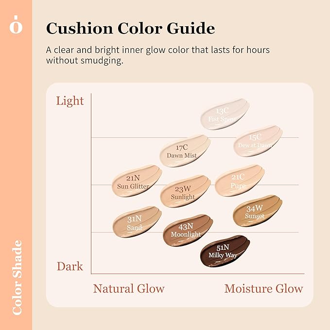 Skin Barrier Glow Cover Cushion, All-day Coverage, Glow Finish, Lightweight, Skincare-Like Texture, Non-cakey Makeup, Korean Cushion Foundation (#23W Sunlight, 0.49 oz)