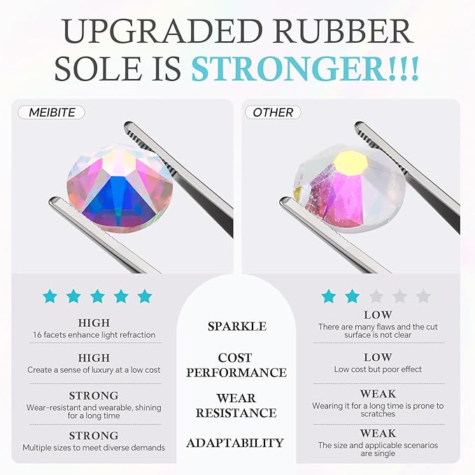 Meibite Tranparent AB Flatback Rhinestones, Glass Rhinestones for Nail Art and Craft, Glue Fix, Loose Crystal Gemstones(Tranparent AB, SS20, 1440pcs, 4.6-4.8mm)