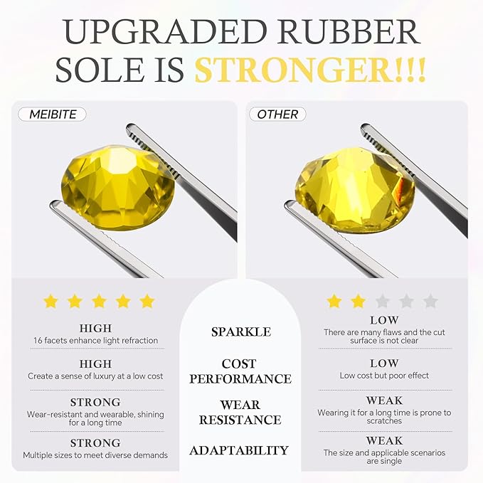 Meibite Citrine Flatback Rhinestones, Glass Rhinestones for Nail Art and Craft, Glue Fix, Loose Crystal Gemstones(Yellow, SS20, 1440pcs, 4.6-4.8mm)
