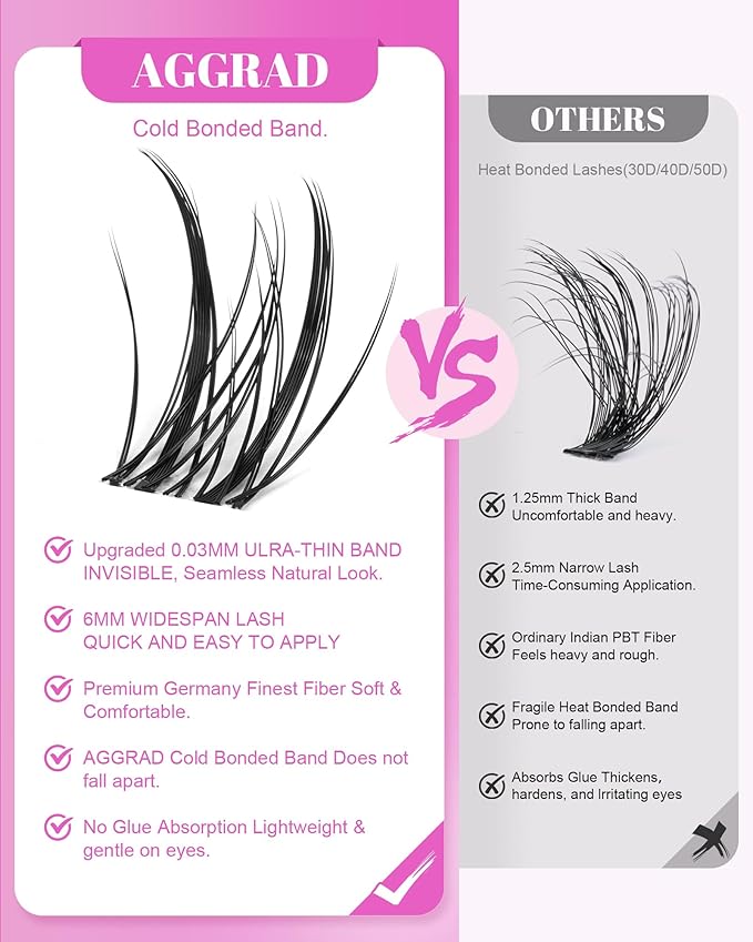 Aphrodite Lash Clusters Wispy Natural 8-18mm Eyelash Clusters Extension Kit C Curl - WideSpan DIY False Lash Extensions Spiky Lashes Individual Lashes with Ultra-Thin Invisible Wide Lash Band