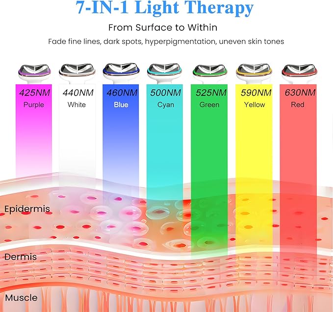 Cold Heat Facial Massager for Face Neck Tightening Lifting Depuffing,7-in-1 Red Light Therapy Sculptor Tool& Depuffer Wand,Cooling LED Electric gua sha Lift Device,Reduce Forehead Frown Smile Lines