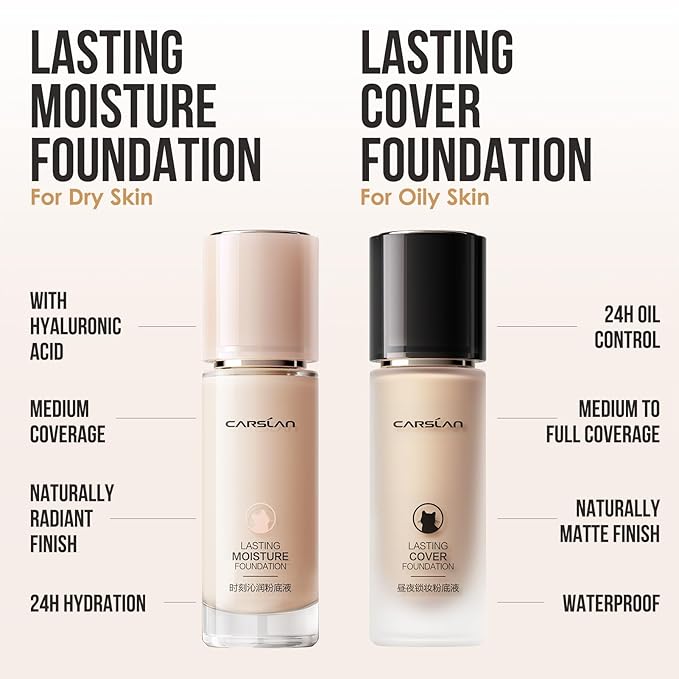 CARSLAN Lasting Moisture Foundation, 24H Longlasting Medium Coverage Dewy Finish Face Makeup, Poreless, Lightweight, Hydrating Liquid Foundation For Dry Skin, M02