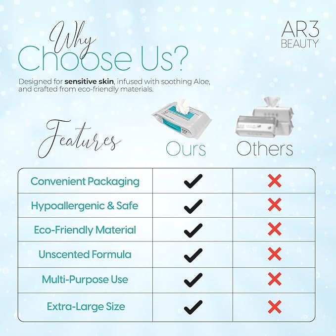 Ar3 Beauty Facial Cleansing Wipes. 2Pk. Pack of 50 each. (Facial Cleansing Wipes for Women | Gentle Makeup Remover.