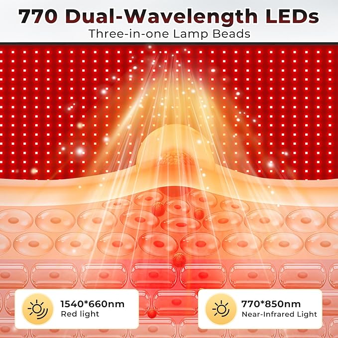 47.5"x20" Body Red Light Therapy Mat, Eligible Red Light Therapy Blanket, 770pcs Dual Wavelength LEDs(660nm& 850nm), Premium Leather, Adjustable Timer & Intensity