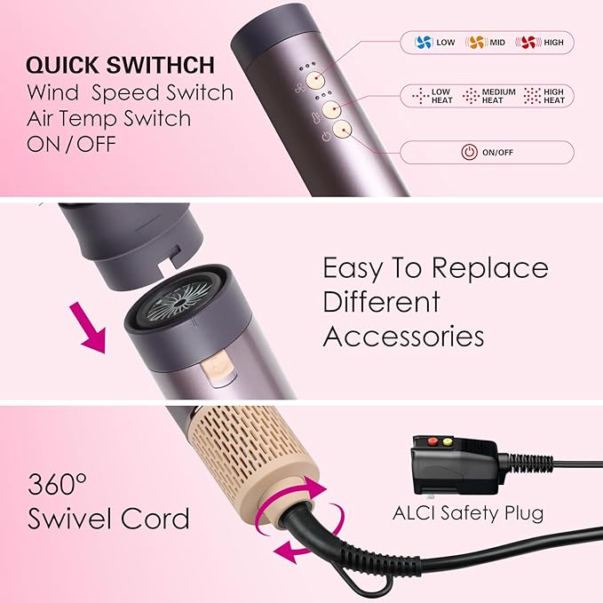 7 in 1 Hot Air Styler High Speed BLDC Motor 110000 RPM with Round Rrush Left/Right Auto Wrap Curler,Oval Brush,Straightening Brush Drying air Nozzle.1400W Hot Hair Brush with ALCI Safety Plug