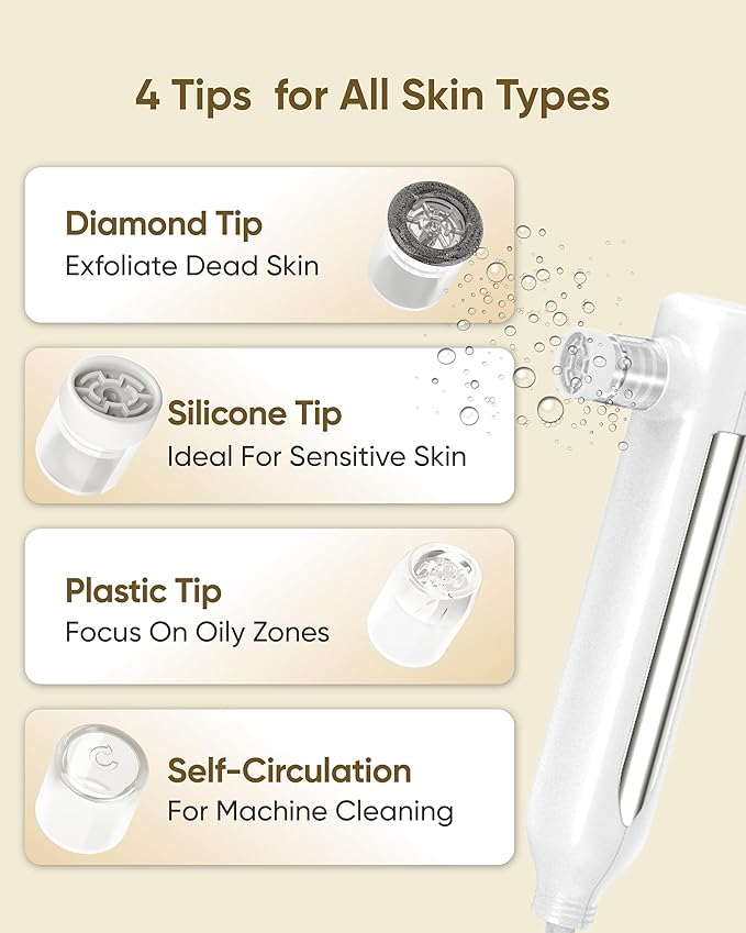 kingdo Upgrade 4-in-1 Professional Microdermabrasion Machine for Microdermabrasion, Moisturizing, Deep Cleansing & LED Mirror at-Home Skincare SPA Device Tool (White)