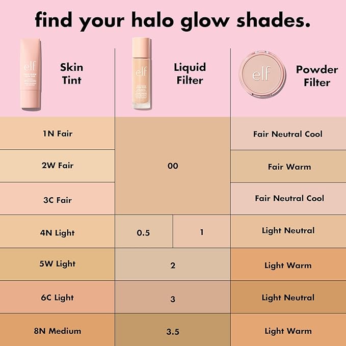 e.l.f. Halo Glow Powder Filter, Ultra-fine Finishing Powder, Smooths The Look of Pores & Fine Lines, Creates A Soft-Focus Glow, Vegan & Cruelty-Free, Fair Neutral Cool