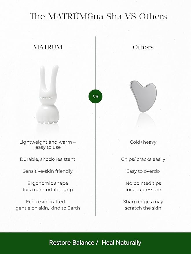 Bunny Gua Sha Tool for Face — Jawline & Facial Contour Lifting, Face Massage Tool, Lightweight, Warm，Smooth and Unbreakable， Scalp Gua Sha