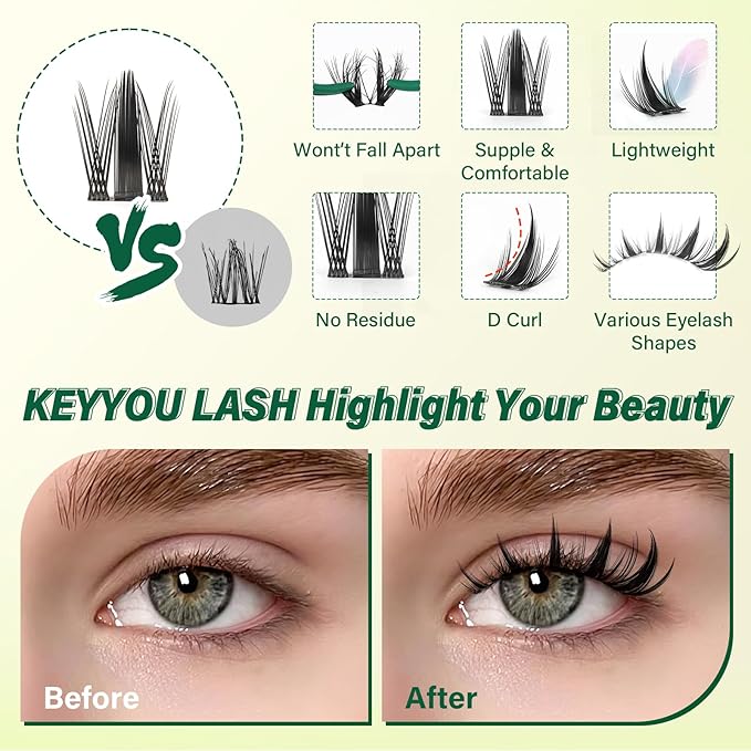 KEYYOU LASH Lash Clusters Kit Manga Lashes Individual 120pcs Wispy Lash Clusters with 10ml Remover Bond&Seal 10-18mm Eyelash Extension with Spikes D Curl Fairy Style Manga Cosplay DIY at home(F02 Kit)