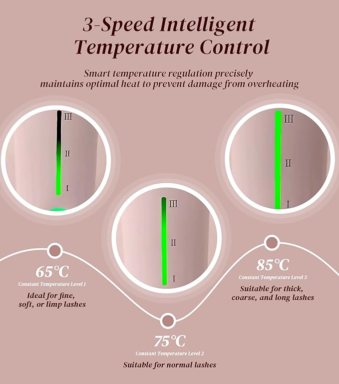 MZYMZYD Heated Eyelash Curler, Eyelash Curlers with 3 Temp Settings, 10S Quick Heat-Up, 24H Long-Lasting Natural Curl, Type-C Recharge, Mini Electric Eyelash Curler for Women - Pink