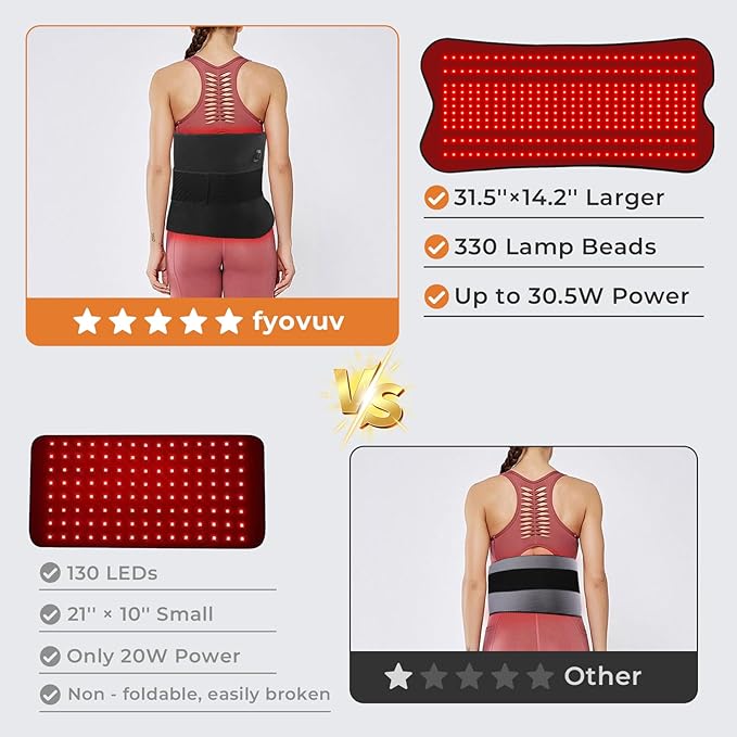 31.5''×14.2'' Red Light Therapy for Body, Red Light Therapy Pad Belt Wrap with 330 LED Beads, 660nm & 850nm Infrared Light Therapy Mat Full Body, Adjustable Timer & Intensity