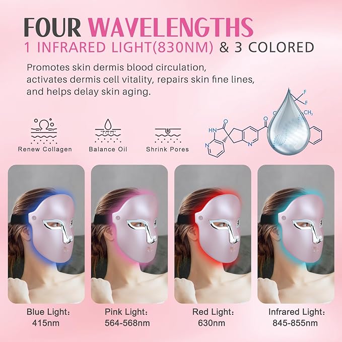 FSA Red Light Therapy Mask -Target Acne Removal,Wrinkles&Redness,Salon-Level Pro Infrared Face Mask Anti-Aging Skincare for Home Yoga,2000mAh Rechargeable,Led Light Therapy Facial Mask Wirless Remote