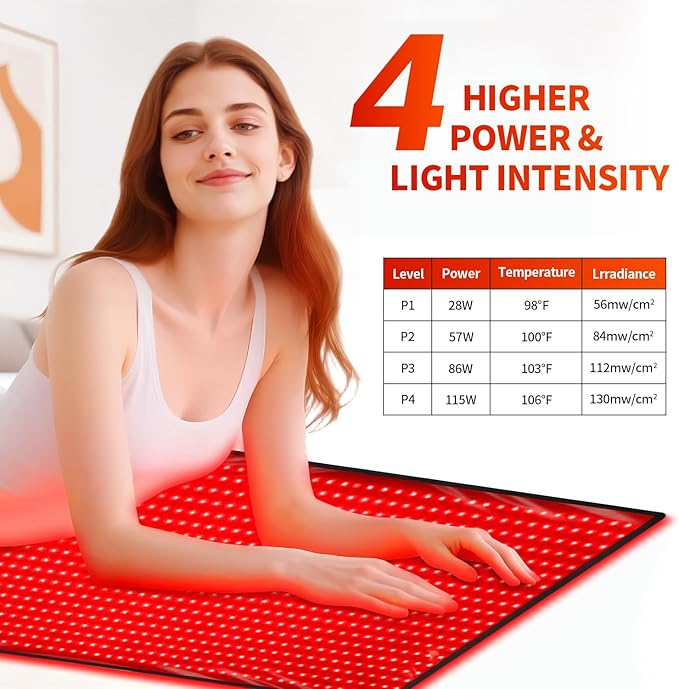 lawind Red Light Therapy Mat for Body, 71"x31" Red Therapy Blanket with 1280 3-in-1 LEDs, 650nm & 850nm Infrared Light Therapy (Breathing Mode/10Hz/40Hz/Regular Mode) for Pain Relief, Joint Repair