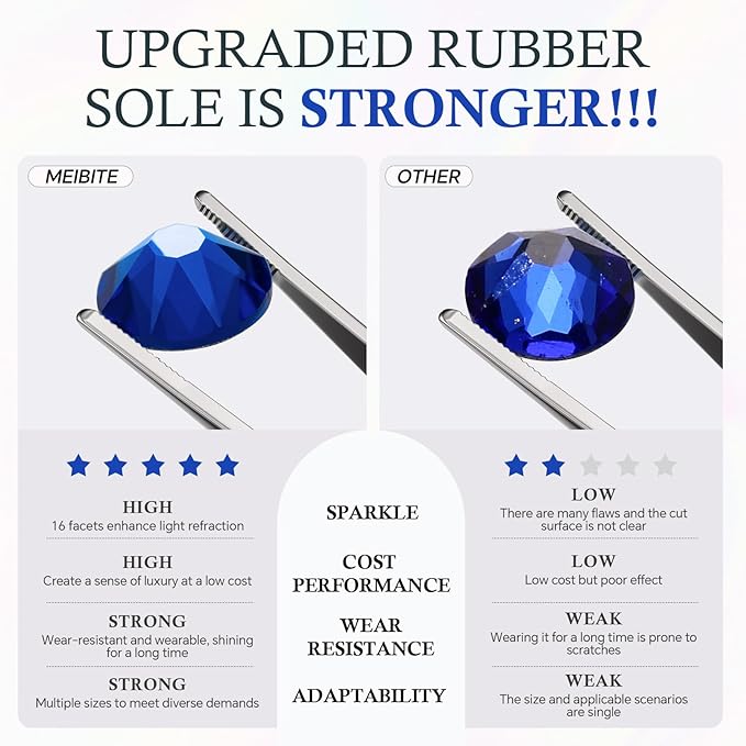 Meibite Sapphire Flatback Rhinestones, Glass Rhinestones for Nail Art and Craft, Glue Fix, Loose Crystal Gemstones(Blue, SS20, 1440pcs, 4.6-4.8mm)