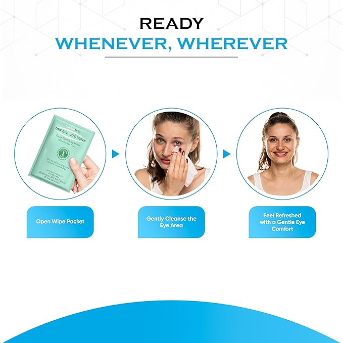 Eye Wipes for Dry Eyes - Tea Tree Eyelid Wipes Blepharitis, Tired, & Itchy Eyes - Tearless & Fragrance-Free Eye Cleaning Pads by ThermoDR - 30 Pcs