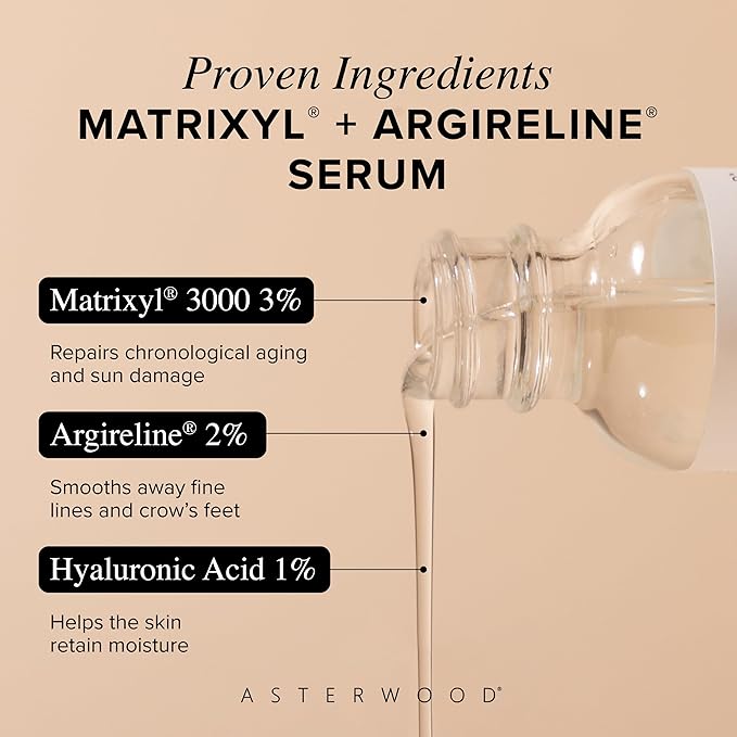 Asterwood Matrixyl 3000 + Argireline Serum with Hyaluronic Acid - Anti-Aging, Wrinkle Reducing, Collagen Boosting - Fragrance-Free - 2 Fl Oz