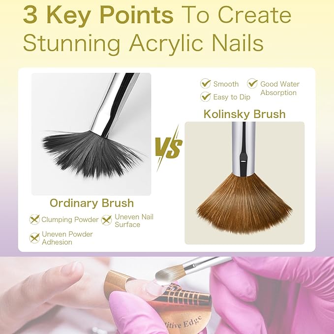 Shine Chance 4Pcs Acrylic Nail Brushes Set, Kolinsky Acrylic Nail Art Brush, Art Design & Polish Mistake Cleaning Manicure Tools for Women Acrylic Application (Size 4 8 10 14), Yellow