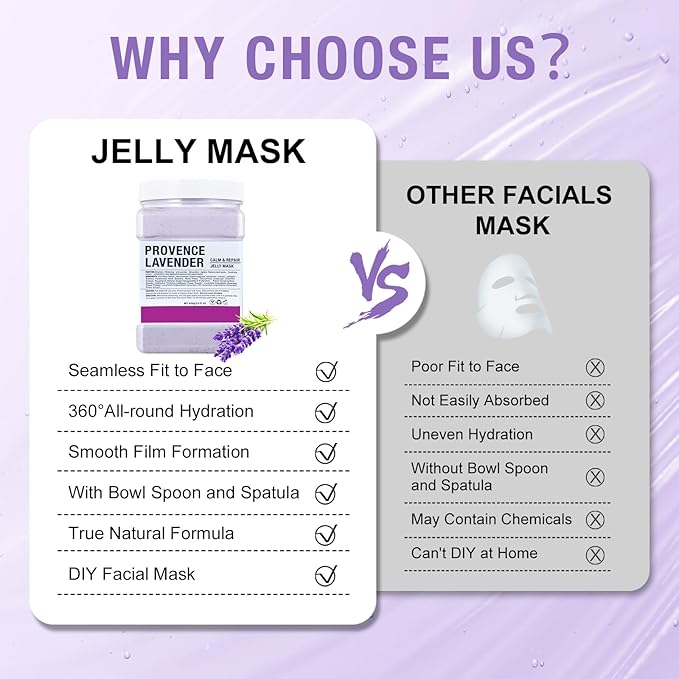 LUCKY CAT Jelly Mask for Facials Professional, Hydrating & Moisturizing Peel-Off Gel Jelly Face Mask Skin Care for Deep Hydration & Glow, Professional Spa Use for All Skin Types 23 Fl Oz (Lavender)