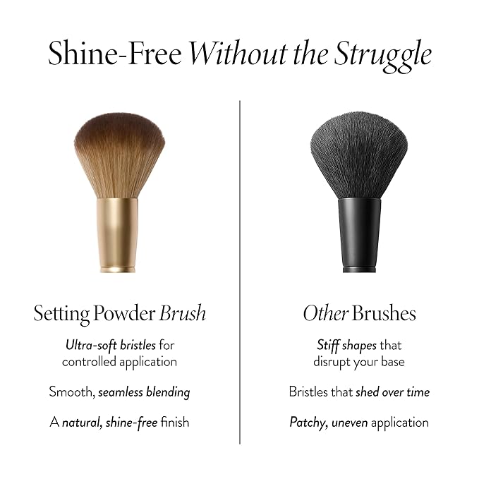 LAURA GELLER NEW YORK Cosmetic Professional Makeup Brushes - Cruelty-Free - 11 Setting Powder Brush